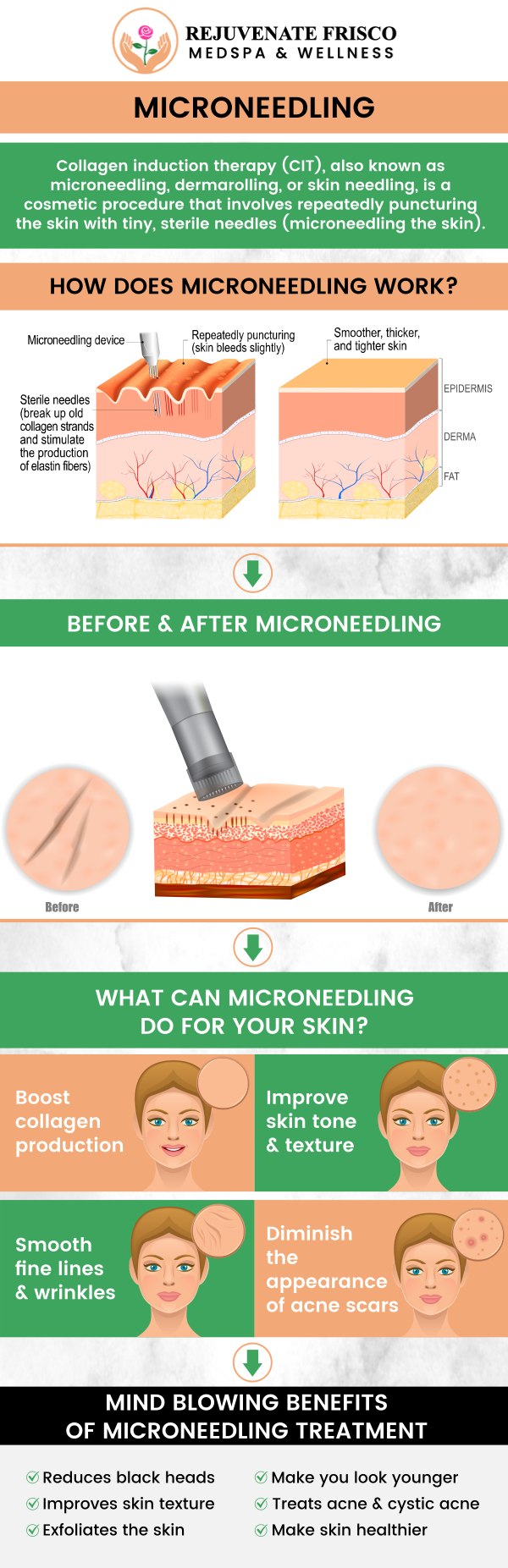 To rejuvenate your skin and boost its natural glow, microneedling is a minimally invasive procedure that stimulates collagen and elastin production, addressing wrinkles, fine lines, acne scars, and uneven texture. It is suitable for the face, neck, or hands, microneedling enhances skin health and revitalizes your appearance. At Rejuvenate Frisco Medspa & Wellness, Dr. Mahesh Mohan, MD, offers customized microneedling treatment to suit your specific skin type and concerns. For more information, contact us or schedule an appointment online. We are conveniently located at 13052 Dallas Pkwy, Suite B #220, Frisco, TX 75033. To rejuvenate your skin and boost its natural glow, microneedling is a minimally invasive procedure that stimulates collagen and elastin production, addressing wrinkles, fine lines, acne scars, and uneven texture. It is suitable for the face, neck, or hands, microneedling enhances skin health and revitalizes your appearance. At Rejuvenate Frisco Medspa & Wellness, Dr. Mahesh Mohan, MD, offers customized microneedling treatment to suit your specific skin type and concerns. For more information, contact us or schedule an appointment online. We are conveniently located at 13052 Dallas Pkwy, Suite B #220, Frisco, TX 75033.