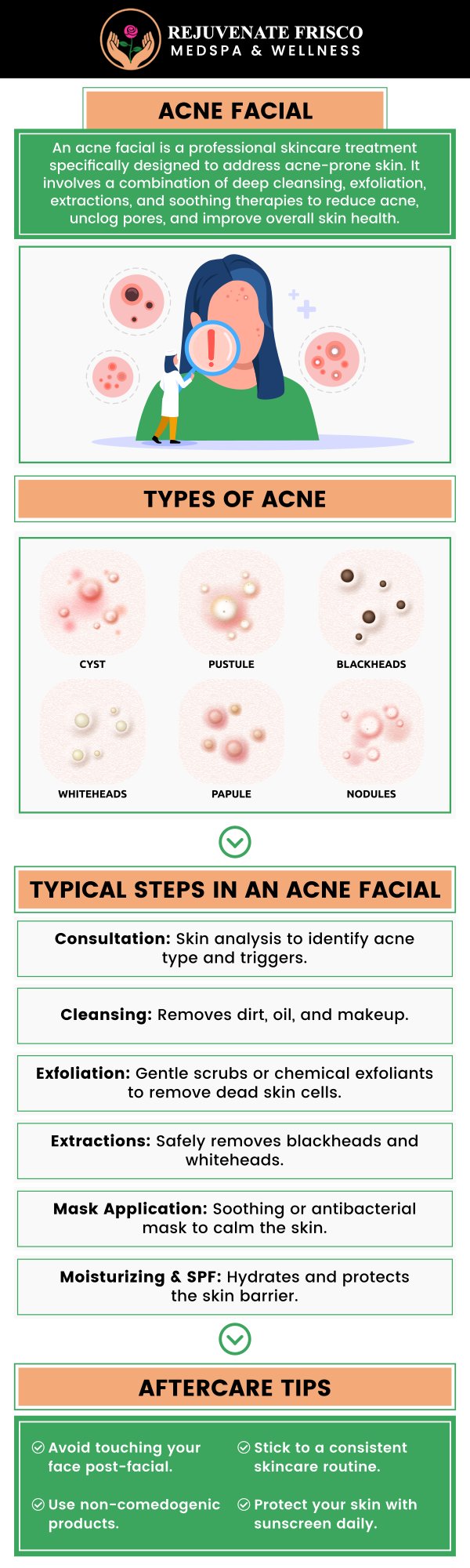 Common questions asked by clients: What is an Acne Facial, and how does it help treat acne? How often should I get an Acne Facial for the best results? Are Acne Facials suitable for all skin types, including sensitive skin? What can I expect during and after an Acne Facial treatment? For more information, please contact us or schedule an appointment online. We are conveniently located at 13052 Dallas Pkwy #220B, Frisco, TX 75033. We serve clients from Frisco TX, Little Elm TX, Prosper TX, Parvin TX, The Colony TX, Corinth TX, and surrounding areas