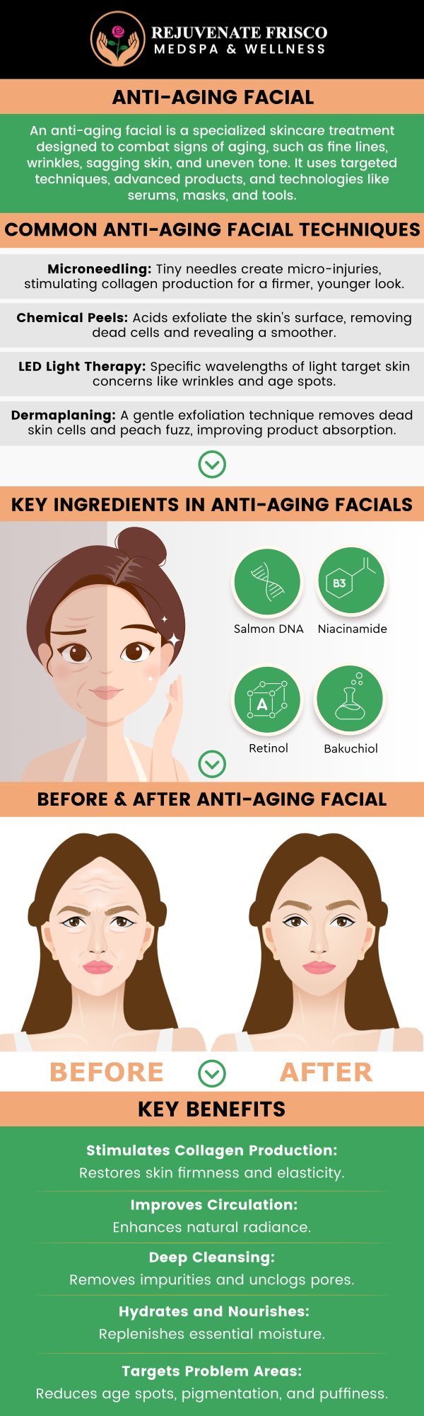 Common questions asked by clients: What is the best facial treatment for mature skin? Which facial is best for anti-aging skin? What is a good face routine for aging skin? For more information, please contact us or schedule an appointment online. We are conveniently located at 13052 Dallas Pkwy #220B, Frisco, TX 75033. We serve clients from Frisco TX, Little Elm TX, Prosper TX, Parvin TX, The Colony TX, Corinth TX, and surrounding areas Common questions asked by clients: What is the best facial treatment for mature skin? Which facial is best for anti-aging skin? What is a good face routine for aging skin? For more information, please contact us or schedule an appointment online. We are conveniently located at 13052 Dallas Pkwy #220B, Frisco, TX 75033. We serve clients from Frisco TX, Little Elm TX, Prosper TX, Parvin TX, The Colony TX, Corinth TX, and surrounding areas