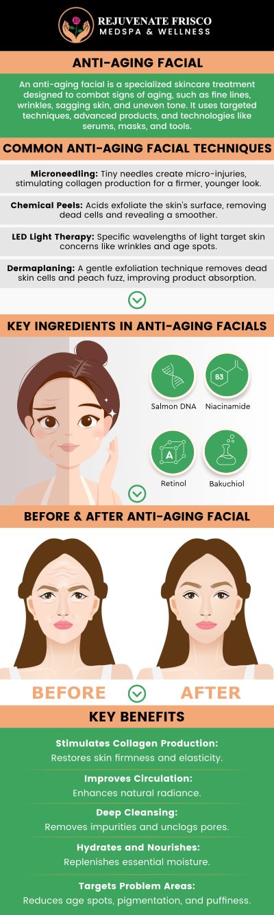 Common questions asked by clients: What is the best facial treatment for mature skin? Which facial is best for anti-aging skin? What is a good face routine for aging skin? For more information, please contact us or schedule an appointment online. We are conveniently located at 13052 Dallas Pkwy #220B, Frisco, TX 75033. We serve clients from Frisco TX, Little Elm TX, Prosper TX, Parvin TX, The Colony TX, Corinth TX, and surrounding areas Common questions asked by clients: What is the best facial treatment for mature skin? Which facial is best for anti-aging skin? What is a good face routine for aging skin? For more information, please contact us or schedule an appointment online. We are conveniently located at 13052 Dallas Pkwy #220B, Frisco, TX 75033. We serve clients from Frisco TX, Little Elm TX, Prosper TX, Parvin TX, The Colony TX, Corinth TX, and surrounding areas