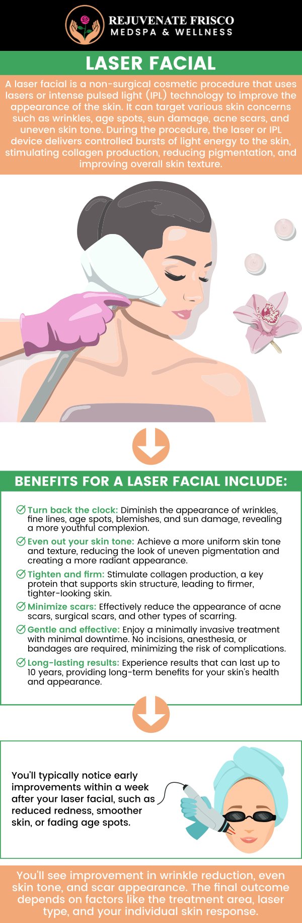 Common questions asked by clients: What are laser facials? How do laser facials work? Are laser facials safe? What skin concerns can laser facials treat? How long do laser facial results last? For more information, please contact us or schedule an appointment online. We are conveniently located at 13052 Dallas Pkwy #220B, Frisco, TX 75033. We serve clients from Frisco TX, Little Elm TX, Prosper TX, Parvin TX, The Colony TX, Corinth TX, and surrounding areas. Common questions asked by clients: What are laser facials? How do laser facials work? Are laser facials safe? What skin concerns can laser facials treat? How long do laser facial results last? For more information, please contact us or schedule an appointment online. We are conveniently located at 13052 Dallas Pkwy #220B, Frisco, TX 75033. We serve clients from Frisco TX, Little Elm TX, Prosper TX, Parvin TX, The Colony TX, Corinth TX, and surrounding areas.