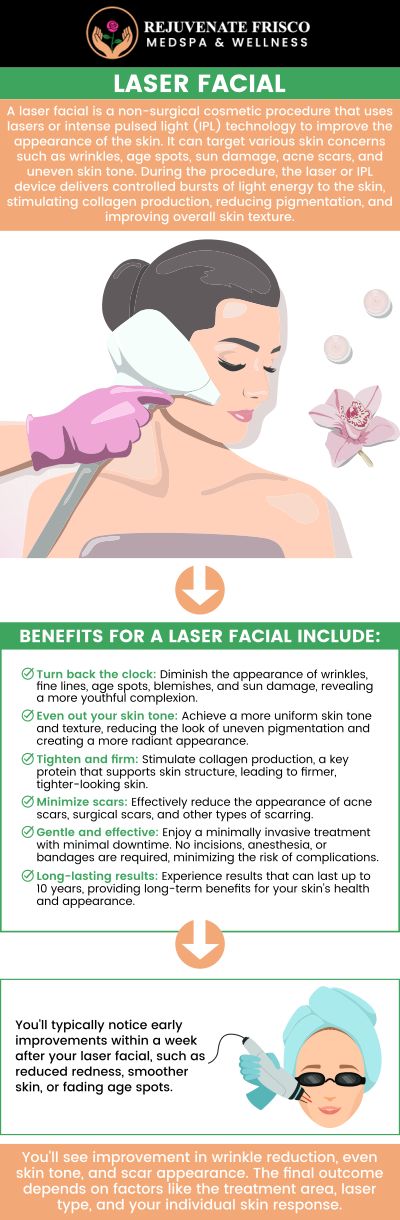 Common questions asked by clients: What are laser facials? How do laser facials work? Are laser facials safe? What skin concerns can laser facials treat? How long do laser facial results last? For more information, please contact us or schedule an appointment online. We are conveniently located at 13052 Dallas Pkwy #220B, Frisco, TX 75033. We serve clients from Frisco TX, Little Elm TX, Prosper TX, Parvin TX, The Colony TX, Corinth TX, and surrounding areas. Common questions asked by clients: What are laser facials? How do laser facials work? Are laser facials safe? What skin concerns can laser facials treat? How long do laser facial results last? For more information, please contact us or schedule an appointment online. We are conveniently located at 13052 Dallas Pkwy #220B, Frisco, TX 75033. We serve clients from Frisco TX, Little Elm TX, Prosper TX, Parvin TX, The Colony TX, Corinth TX, and surrounding areas.