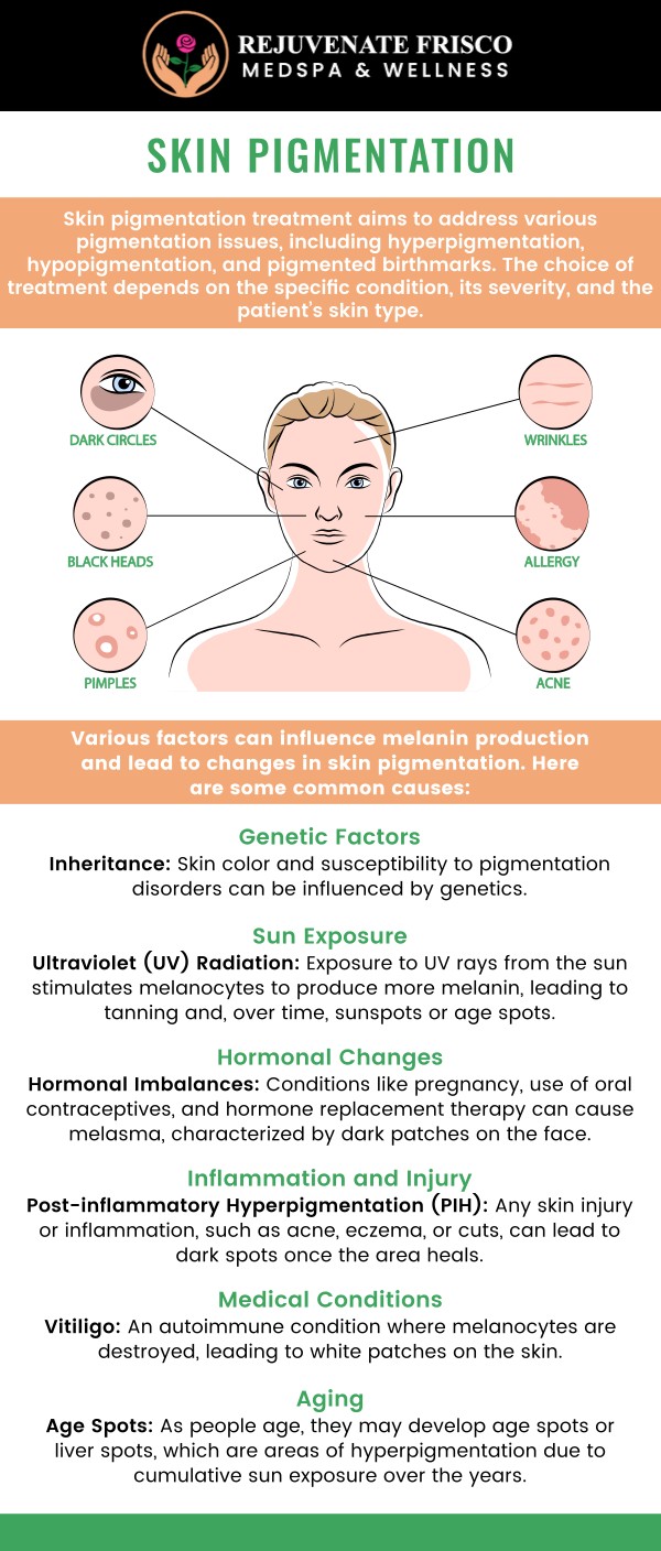 Common questions asked by clients: What is laser pigment reduction? How does laser pigment reduction work? Is laser pigment reduction safe for all skin types? What types of pigmentation can be treated with laser pigment reduction? For more information, please contact us or schedule an appointment online. We are conveniently located at 13052 Dallas Pkwy #220B, Frisco, TX 75033. We serve clients from Frisco TX, Little Elm TX, Prosper TX, Parvin TX, The Colony TX, Corinth TX, and surrounding areas Common questions asked by clients: What is laser pigment reduction? How does laser pigment reduction work? Is laser pigment reduction safe for all skin types? What types of pigmentation can be treated with laser pigment reduction? For more information, please contact us or schedule an appointment online. We are conveniently located at 13052 Dallas Pkwy #220B, Frisco, TX 75033. We serve clients from Frisco TX, Little Elm TX, Prosper TX, Parvin TX, The Colony TX, Corinth TX, and surrounding areas