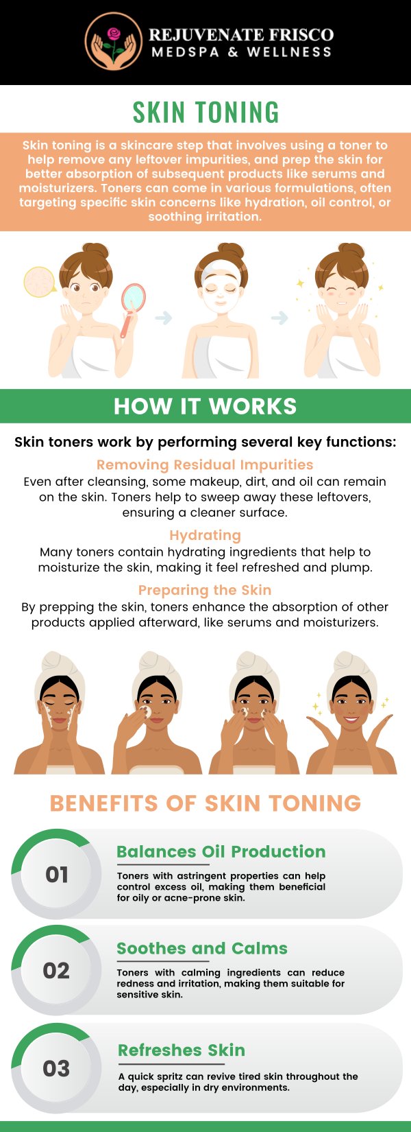 Common questions asked by clients: How does laser toning work for skin rejuvenation? Is laser toning treatment suitable for all skin types? How many sessions of laser toning are needed for optimal results? What skin concerns can laser toning treat? For more information, please contact us or schedule an appointment online. We are conveniently located at 13052 Dallas Pkwy #220B, Frisco, TX 75033. We serve clients from Frisco TX, Little Elm TX, Prosper TX, Parvin TX, The Colony TX, Corinth TX, and surrounding areas. Common questions asked by clients: How does laser toning work for skin rejuvenation? Is laser toning treatment suitable for all skin types? How many sessions of laser toning are needed for optimal results? What skin concerns can laser toning treat? For more information, please contact us or schedule an appointment online. We are conveniently located at 13052 Dallas Pkwy #220B, Frisco, TX 75033. We serve clients from Frisco TX, Little Elm TX, Prosper TX, Parvin TX, The Colony TX, Corinth TX, and surrounding areas.