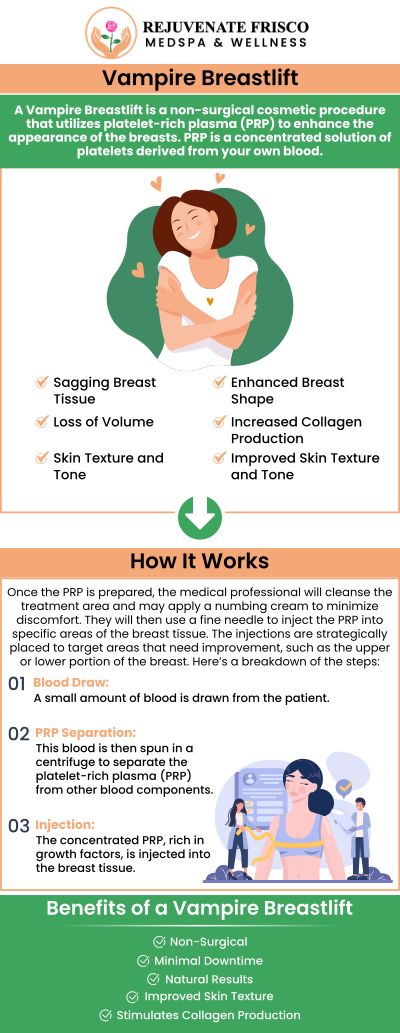 Common questions asked by clients: What is a Vampire Breast Lift, and how does it work? How long does the procedure take, and is it painful? What are the benefits of a Vampire Breast Lift compared to traditional breast enhancement surgery? How soon can patients see results, and how long do they last? For more information, please contact us or schedule an appointment online. We are conveniently located at 13052 Dallas Pkwy #220B, Frisco, TX 75033. We serve clients from Frisco TX, Little Elm TX, Prosper TX, Parvin TX, The Colony TX, Corinth TX, and surrounding areas. Common questions asked by clients: What is a Vampire Breast Lift, and how does it work? How long does the procedure take, and is it painful? What are the benefits of a Vampire Breast Lift compared to traditional breast enhancement surgery? How soon can patients see results, and how long do they last? For more information, please contact us or schedule an appointment online. We are conveniently located at 13052 Dallas Pkwy #220B, Frisco, TX 75033. We serve clients from Frisco TX, Little Elm TX, Prosper TX, Parvin TX, The Colony TX, Corinth TX, and surrounding areas.